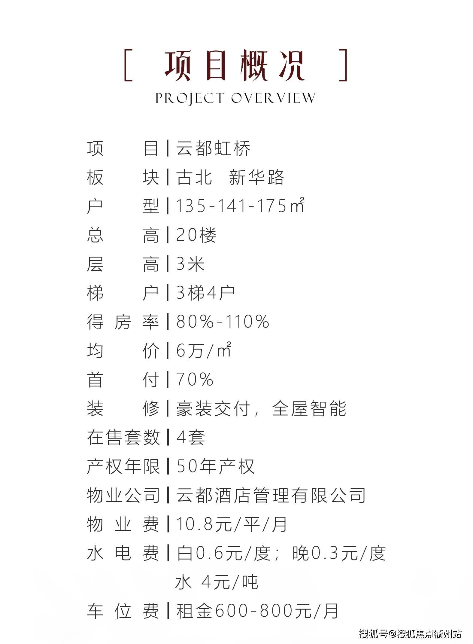 2025上海长宁区【云都虹桥】售楼定位、位置，房价，在售特价房源动态...