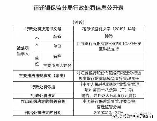 江苏银行内部管理存在严重漏洞