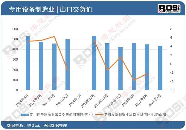 高端数控系统市场分析：从现恒峰娱乐状到未来趋势的深度解读(图1)