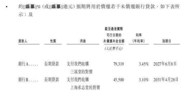 “老字号”同仁堂又双叒叕要敲钟了！