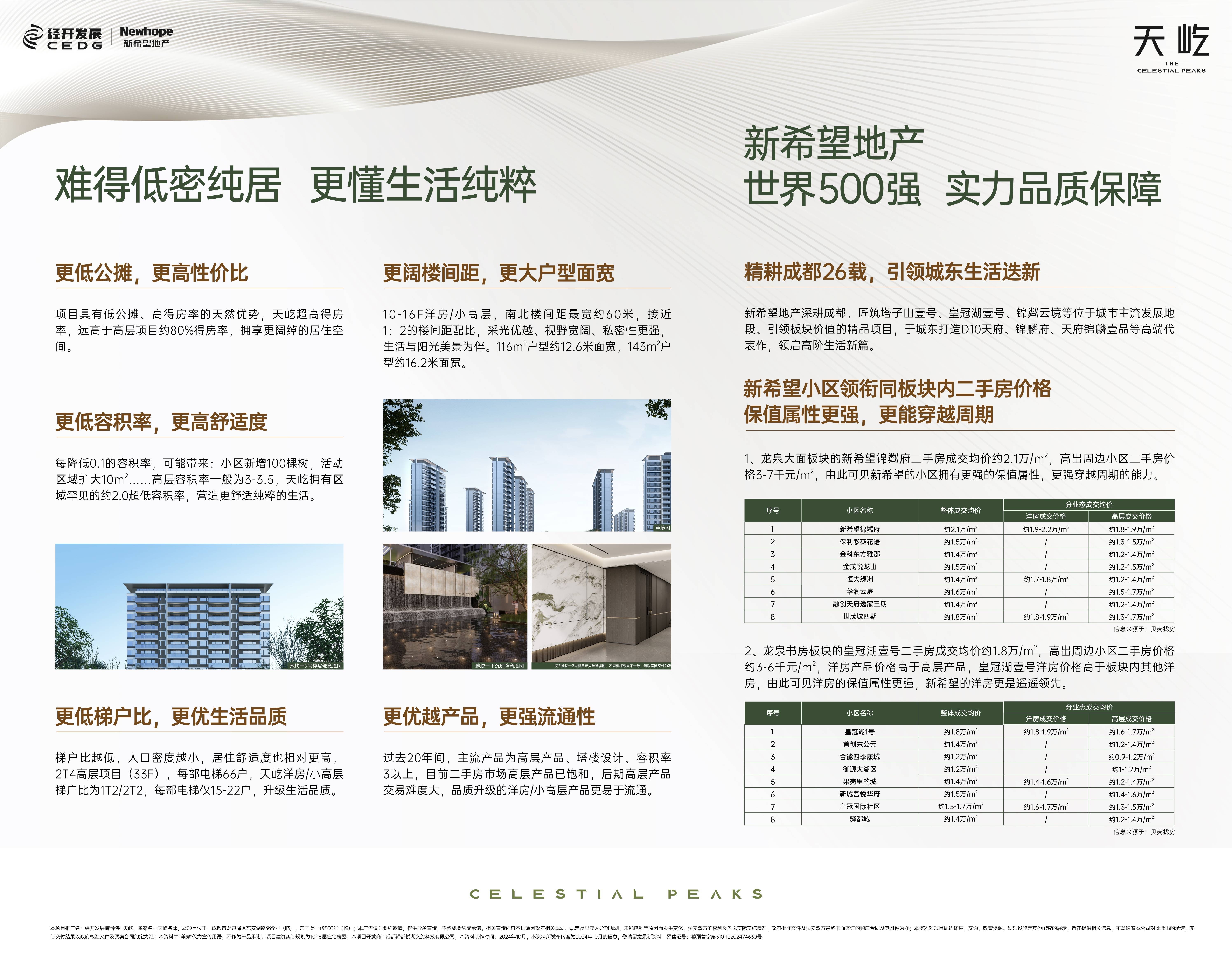 2025年成都新房【新希望天屹】营销网站-项目咨询-新希望天屹预约看房销售人员