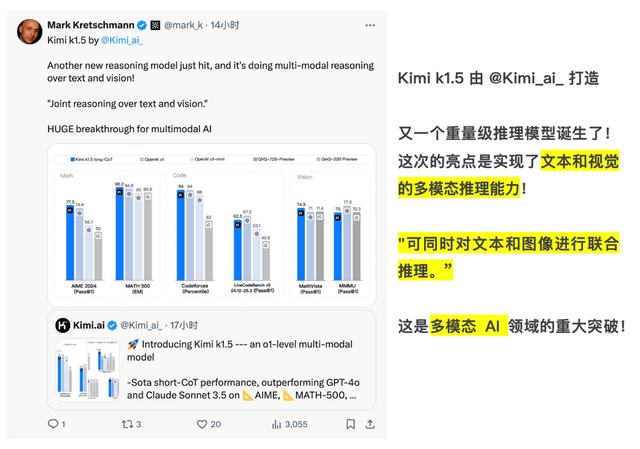 国产AI卷翻硅谷，奥特曼发文“阴阳”，类o1模型都在卷什么？