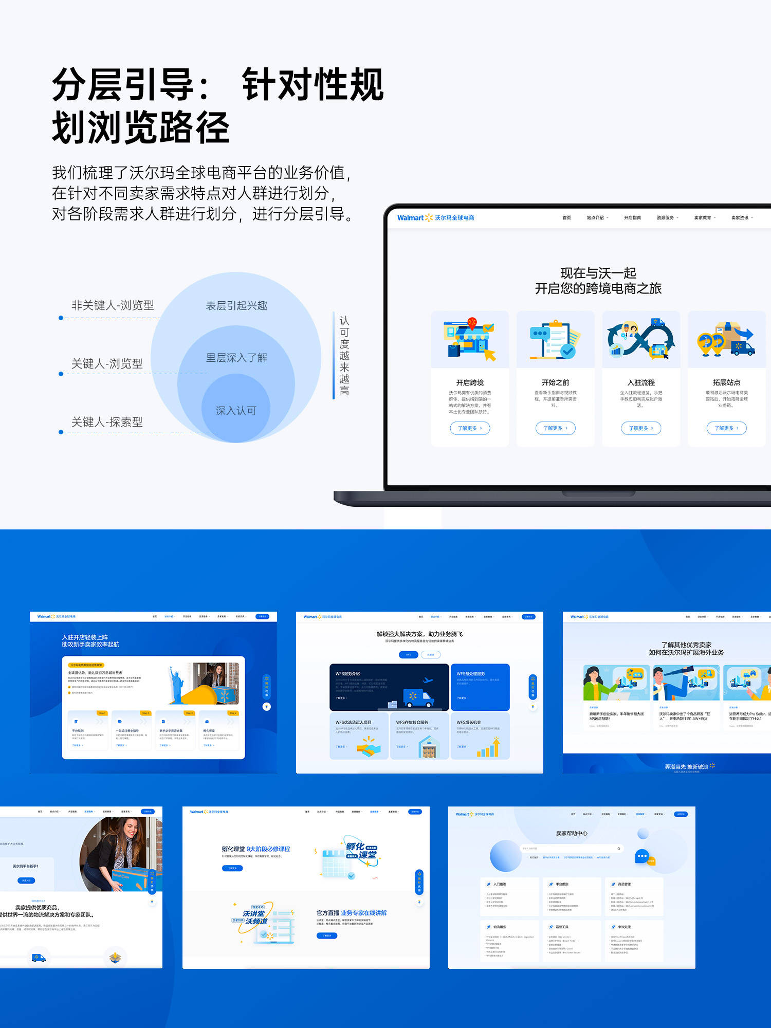 2025北京网站建设公司排名top10，质量好且口碑不错的