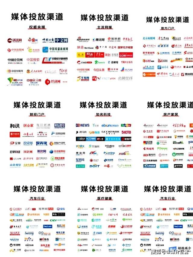 武汉软文推广一般发布在哪些平台 哪些平台适合发布软文？