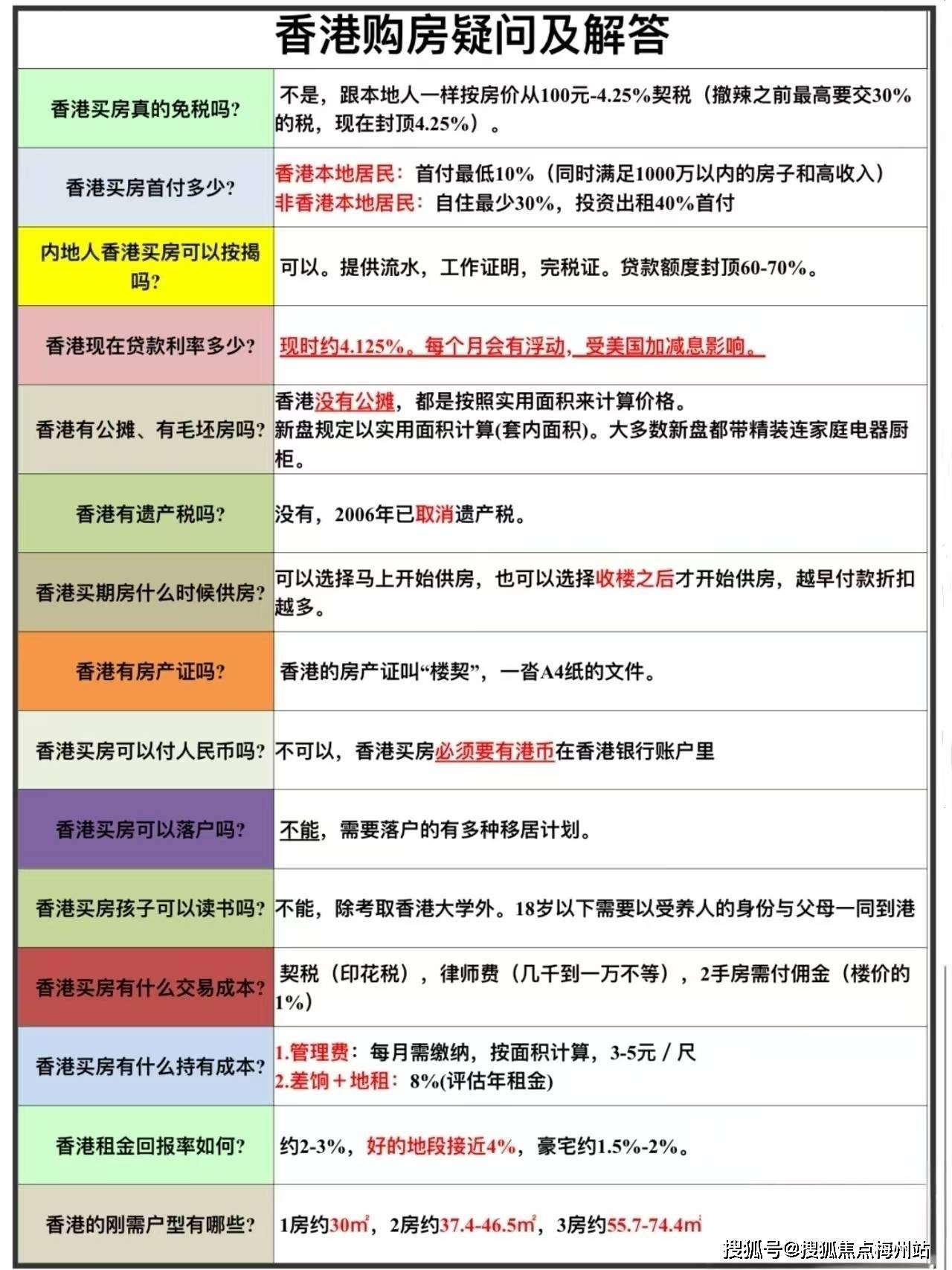 《香港 90 平方米房子的价格探秘金年会- 金年会体育- 官方网站