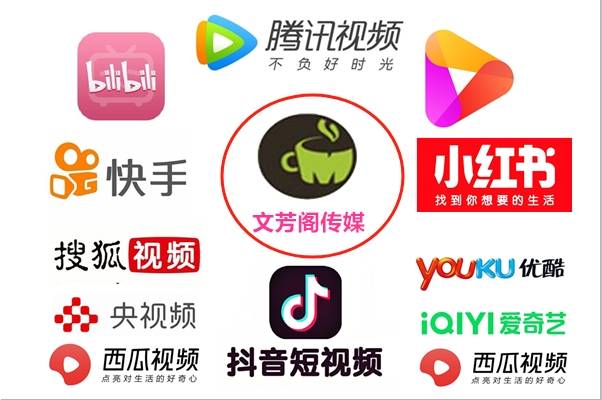 快手短视频推广博主怎么收费？找百万粉丝的网红直播带货多少钱？