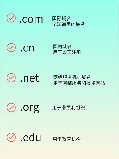 域名备案时如何选择合适的背景图？  第1张