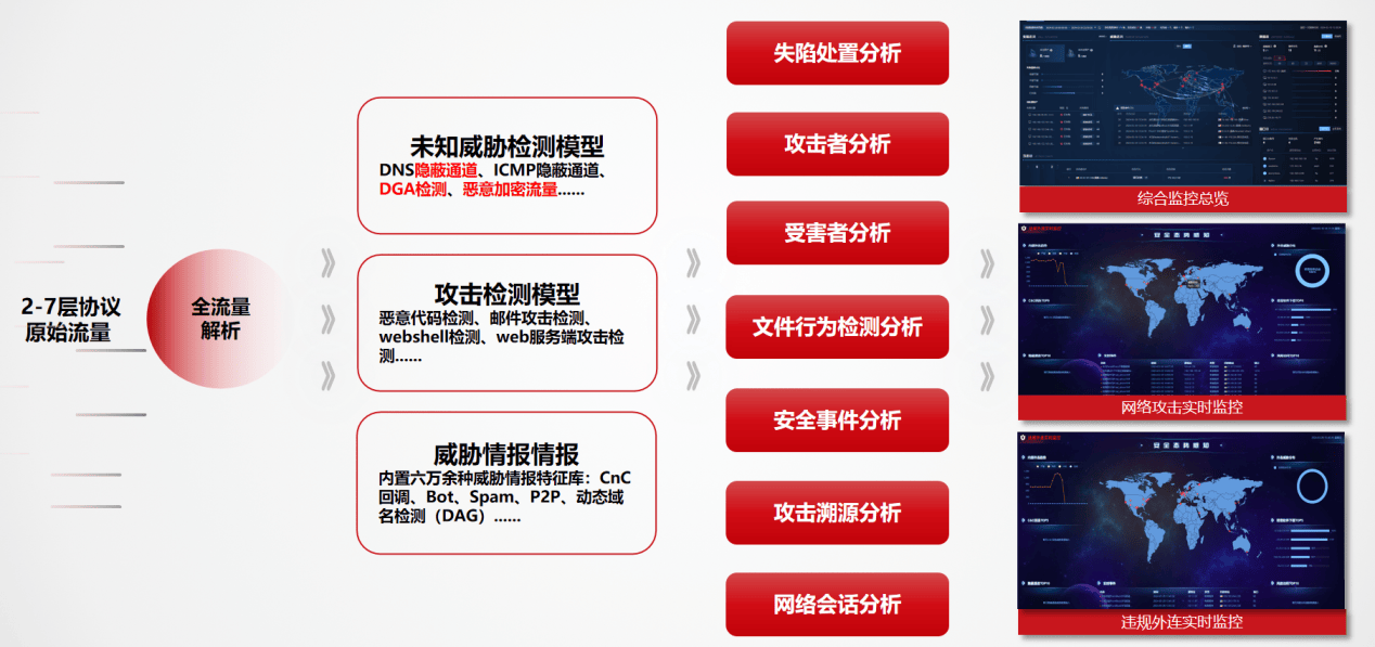 如何利用敏感词检测API有效过滤不当内容？  第1张