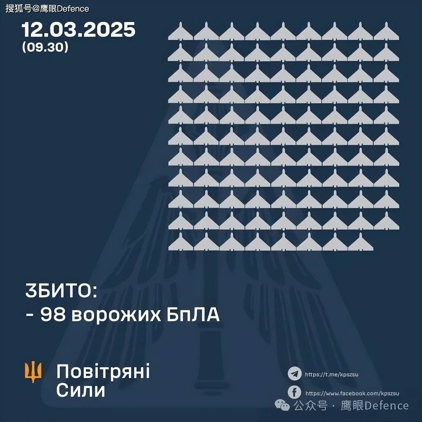 让你看看乌克兰有没有牌！最大规模空袭，俄军称击落337架无人机