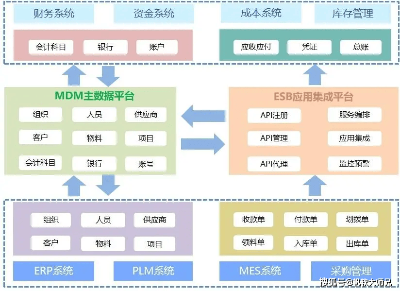 文章配图-1