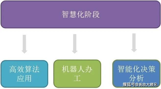 文章配图-6