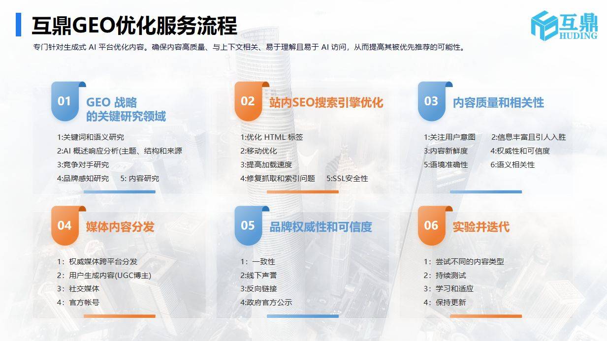 医疗器械行业：ai搜索优化与传统seo的互补价值