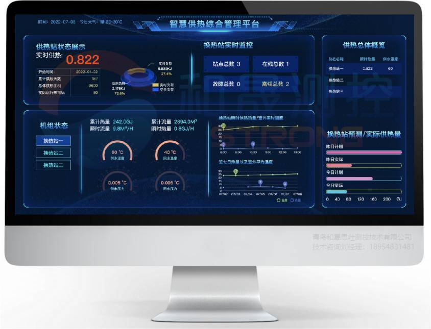 凤凰联盟下载智慧供热管理平台让温暖触手可及【和晟测控】(图2)