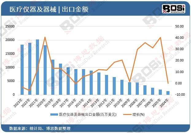 亚傅体育app下载安装从立异到出海：中邦