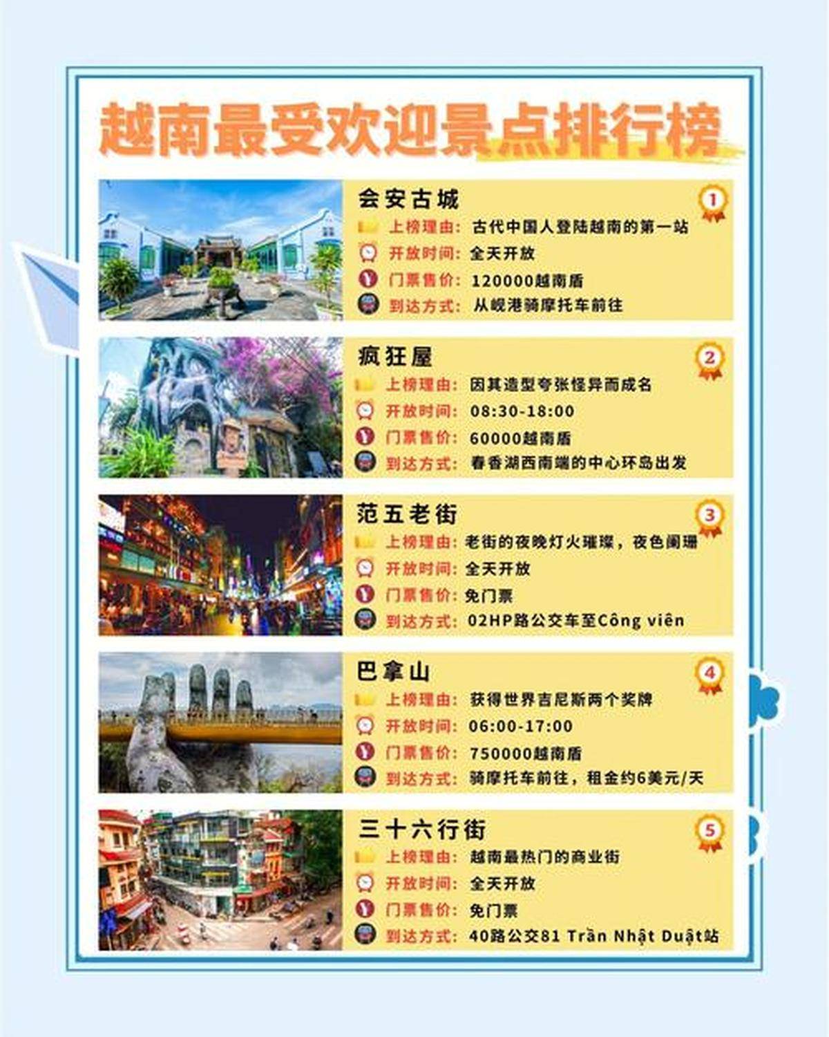 南宁越南跨境游签证交通景点一站式攻略
