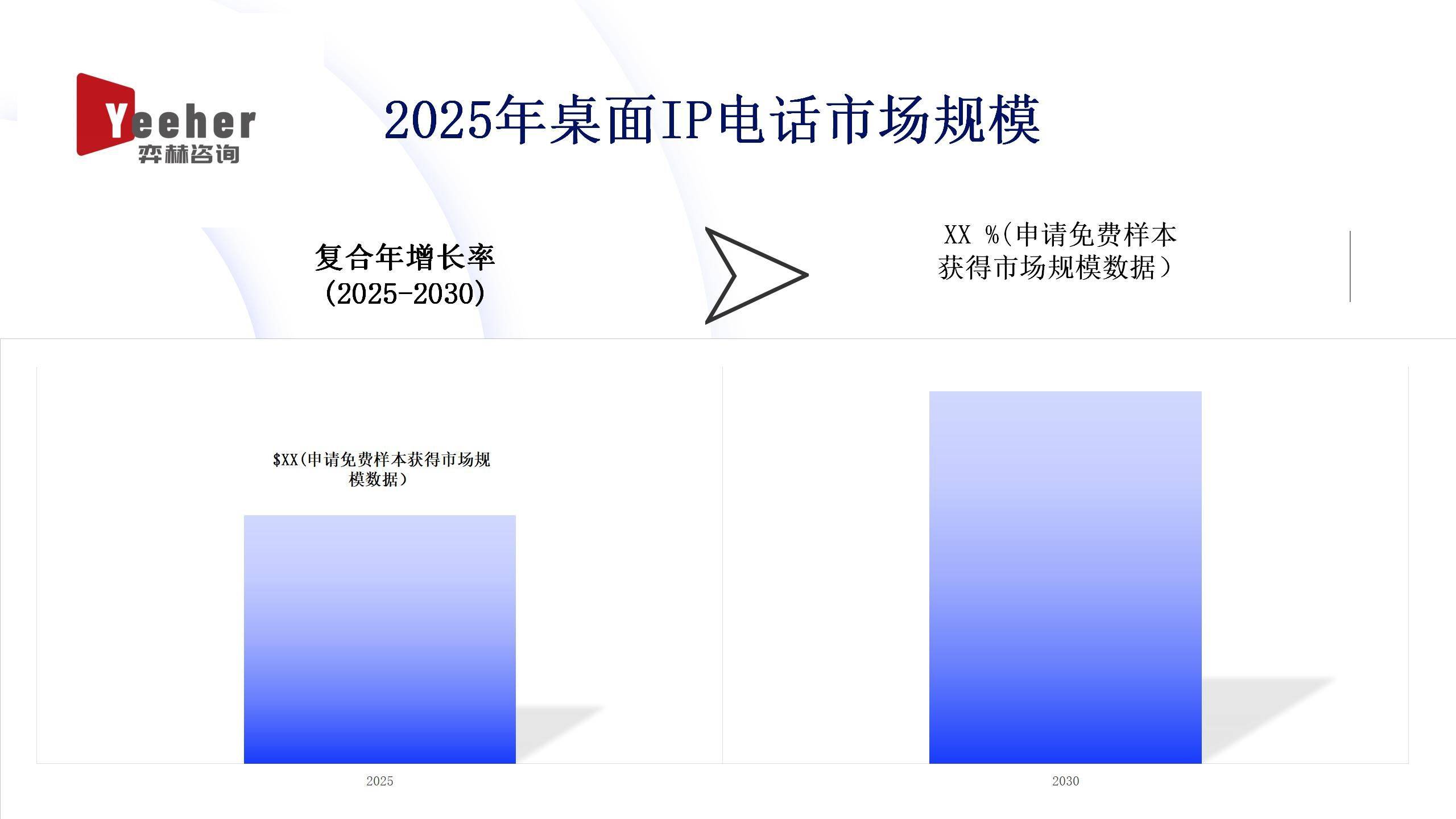 简约ip代理