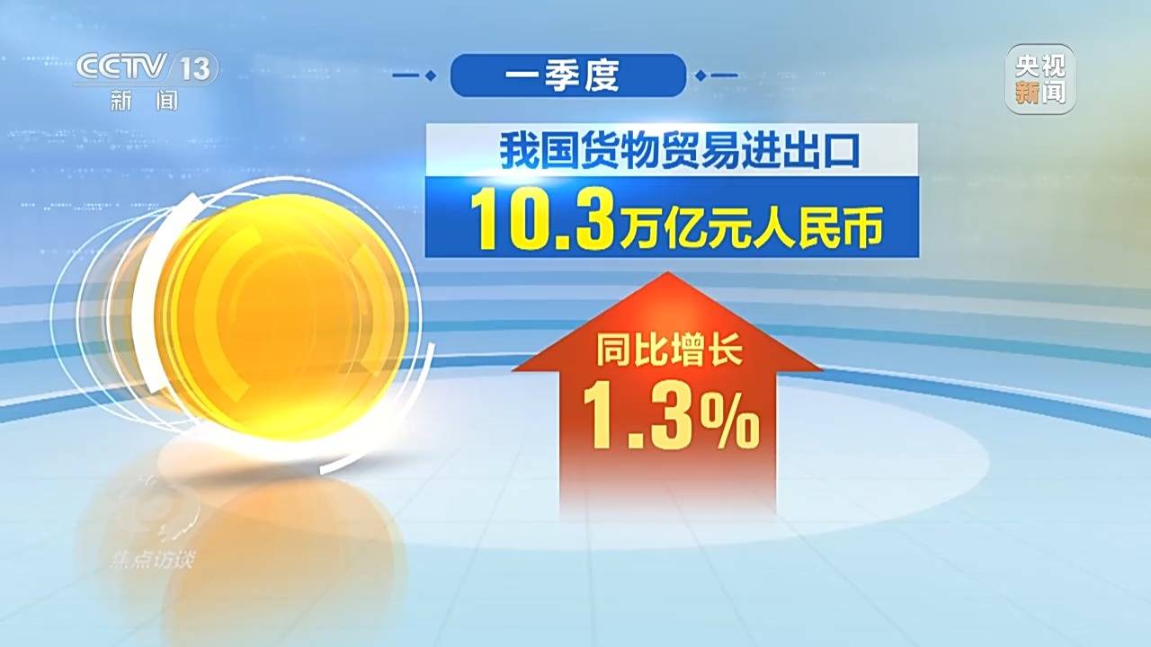 焦点访谈丨“一季报”成绩单亮眼 中国经济高质量发展“向新力”十足(图8)