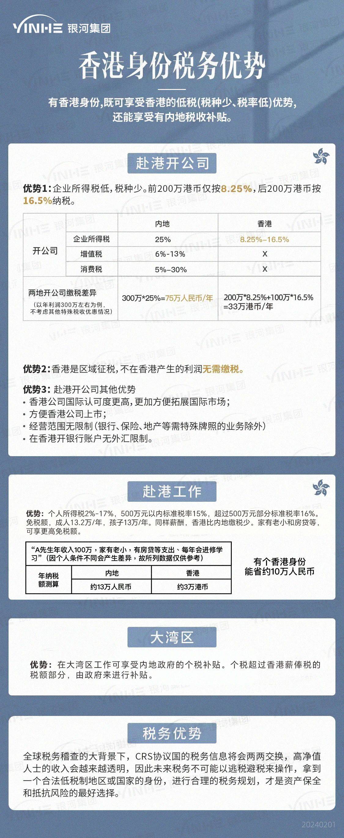 香港人在大陆注册公司优惠政策 香港人在大陆注册公司优惠政策
