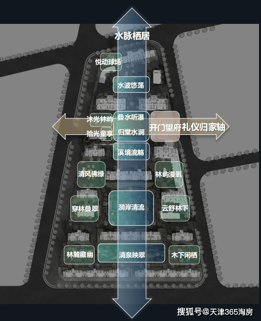 澳门新葡澳京平台越级打造天津第一个“准豪”首次公开(图11)
