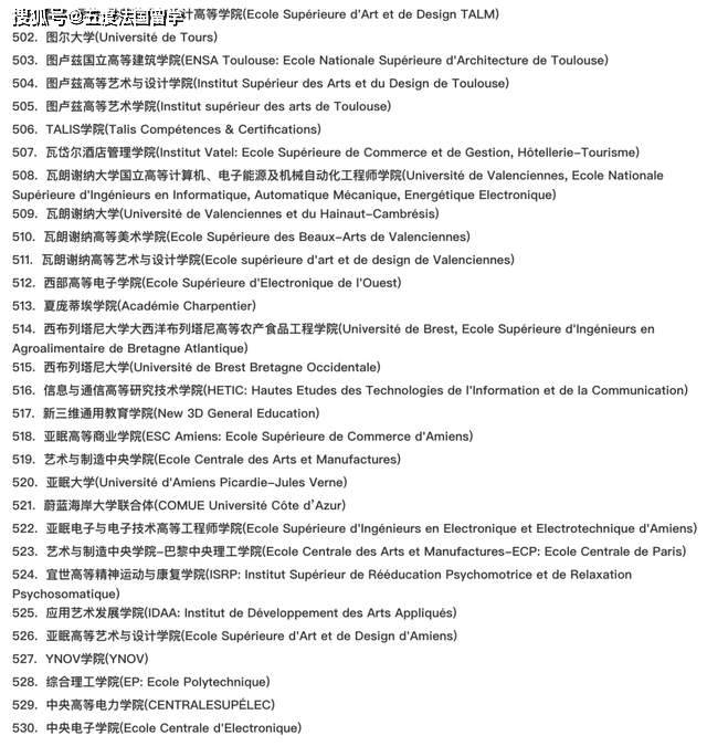 留法须知！中留服发布海外学位认证指南！附530所法国院校清单！