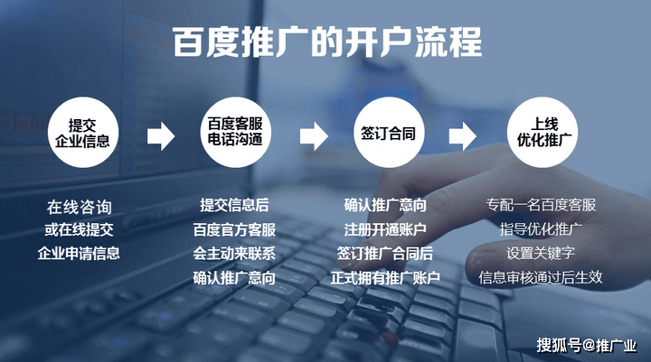 百度信息流广告营销平台|点击进入 百度广告投放平台流程详解