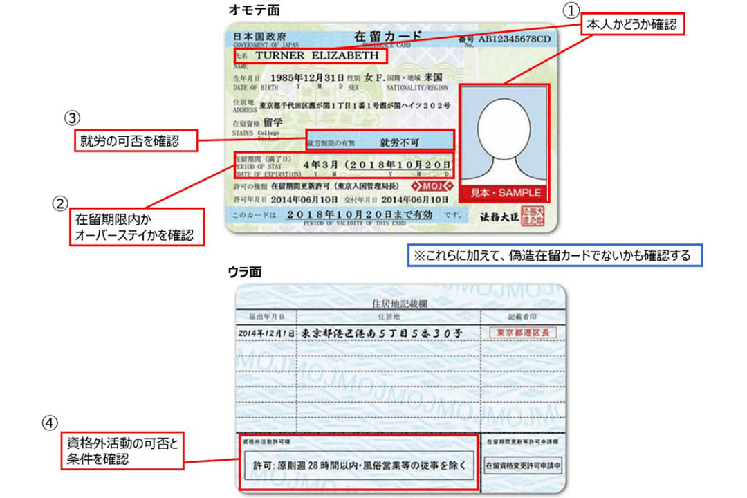 证更新时，如果需要继续打工，也必须同步申请更新在留资格外活动许可。02打工时间有限制在日本，外国留学