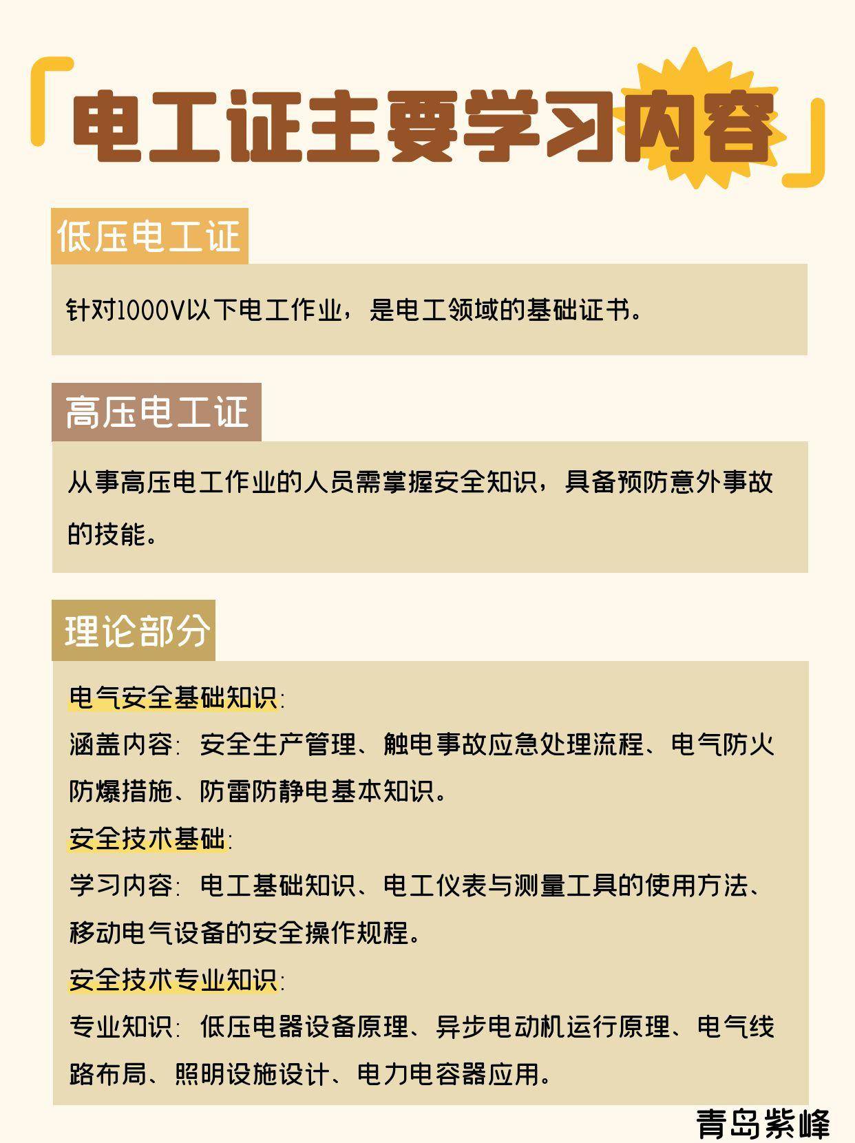 即墨低压电工证培训,胶州高压电工证在哪里考