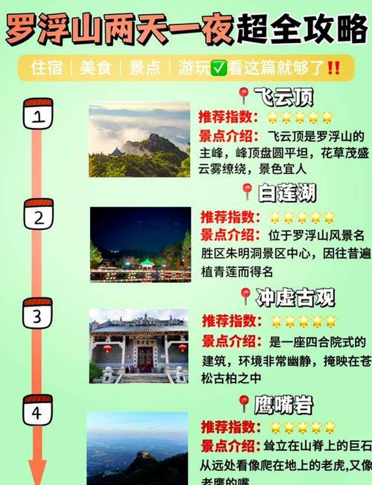云浮必去景点清单不可错过的深度探秘指南
