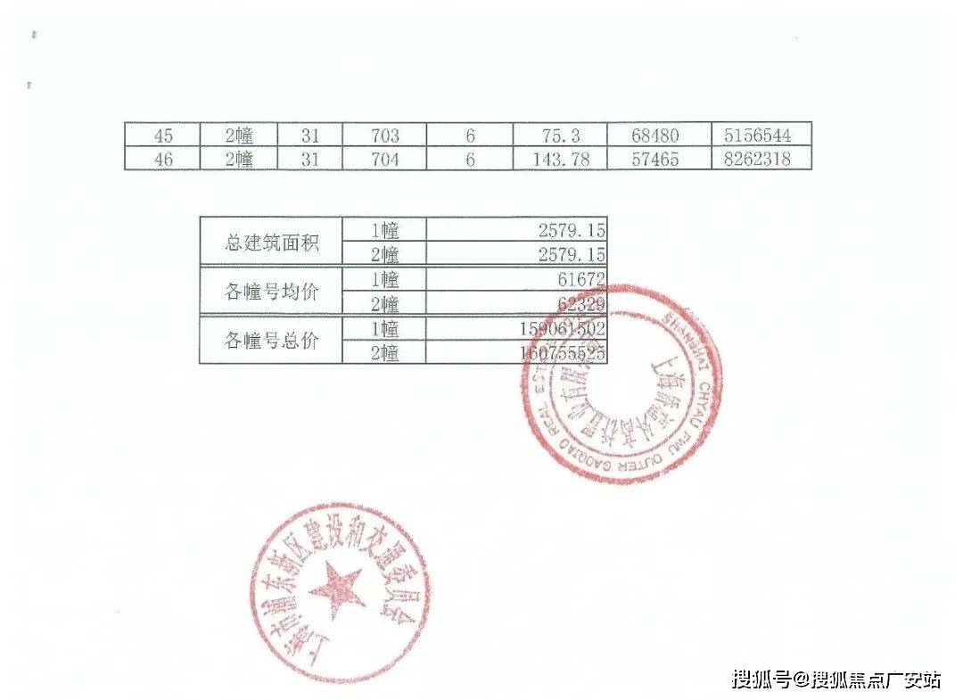 阳明花园(阳明花园售楼处)首页网站-上海阳明花园售楼中心|最新评测-房价｜阳明花园户型|商圈配套