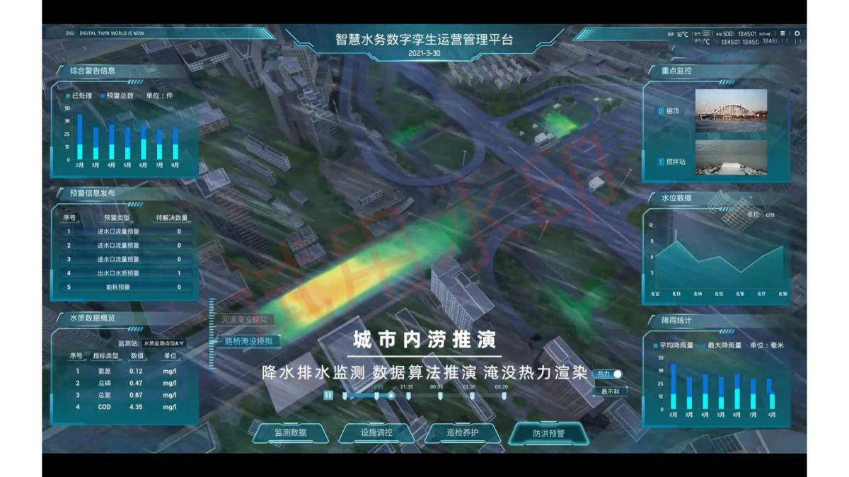 JN江南登录供水智慧水务：科技赋能水务管理的新时代(图4)