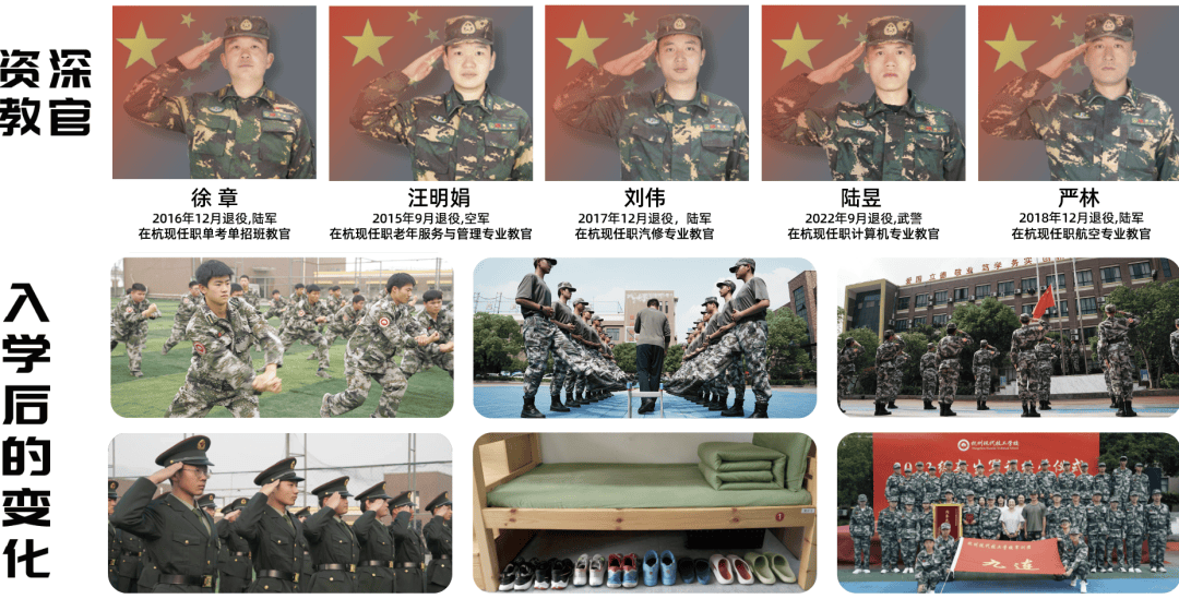 杭州现代技工学校：军事技能班锻造新时代国防栋梁！