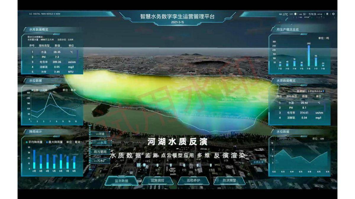 JN江南登录供水智慧水务：科技赋能水务管理的新时代(图1)