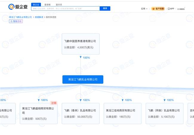 星空体育以爱之名致敬母爱——爱企查温情盘点母婴知名企业(图6)