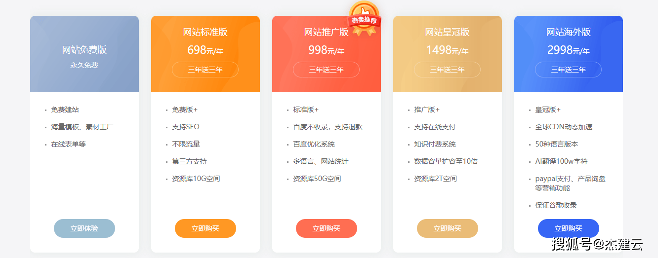 网站制作工具怎么选?