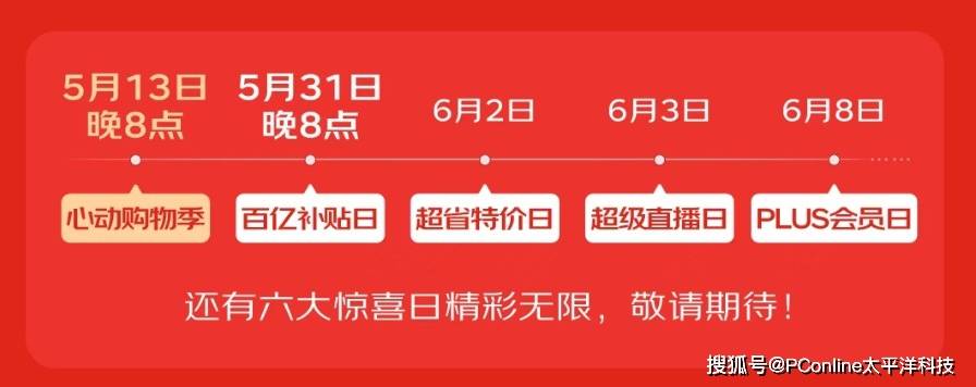 没有跨店满减的618，真能让你更省钱了吗？