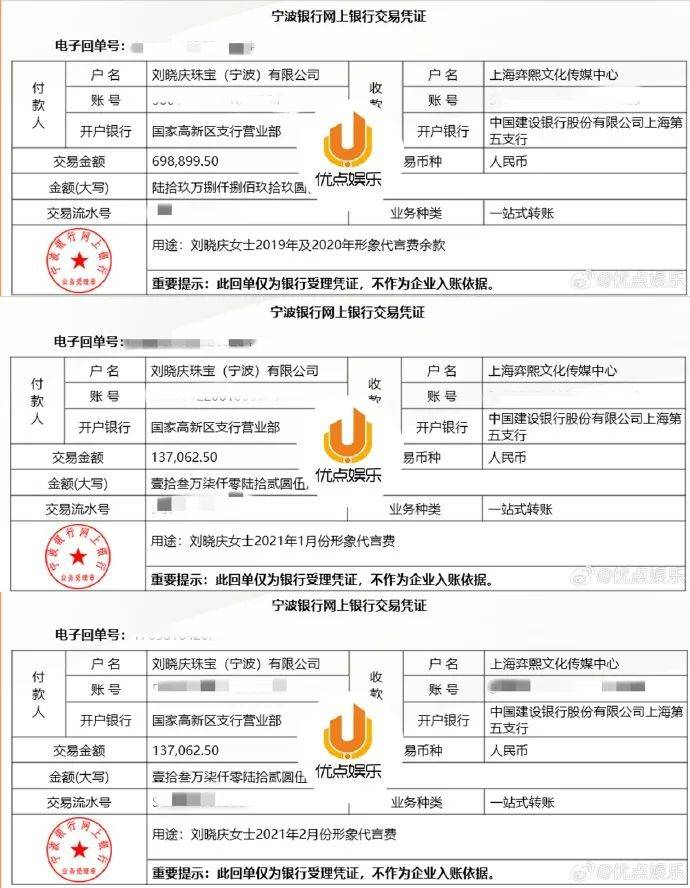 年1月形象代言费用交易3:转账137,062.5元,作为刘晓庆2021年2月形象代言费用从企查查资料