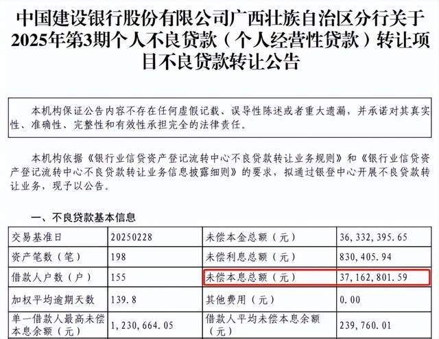 股价大涨的银行，背地里都在疯狂自救？