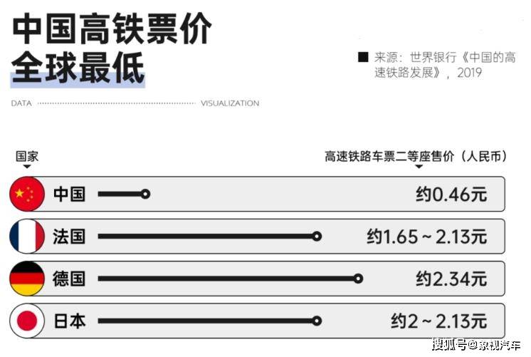 负债等于2.6个恒大！中国第一大企业，员工人数超200万
