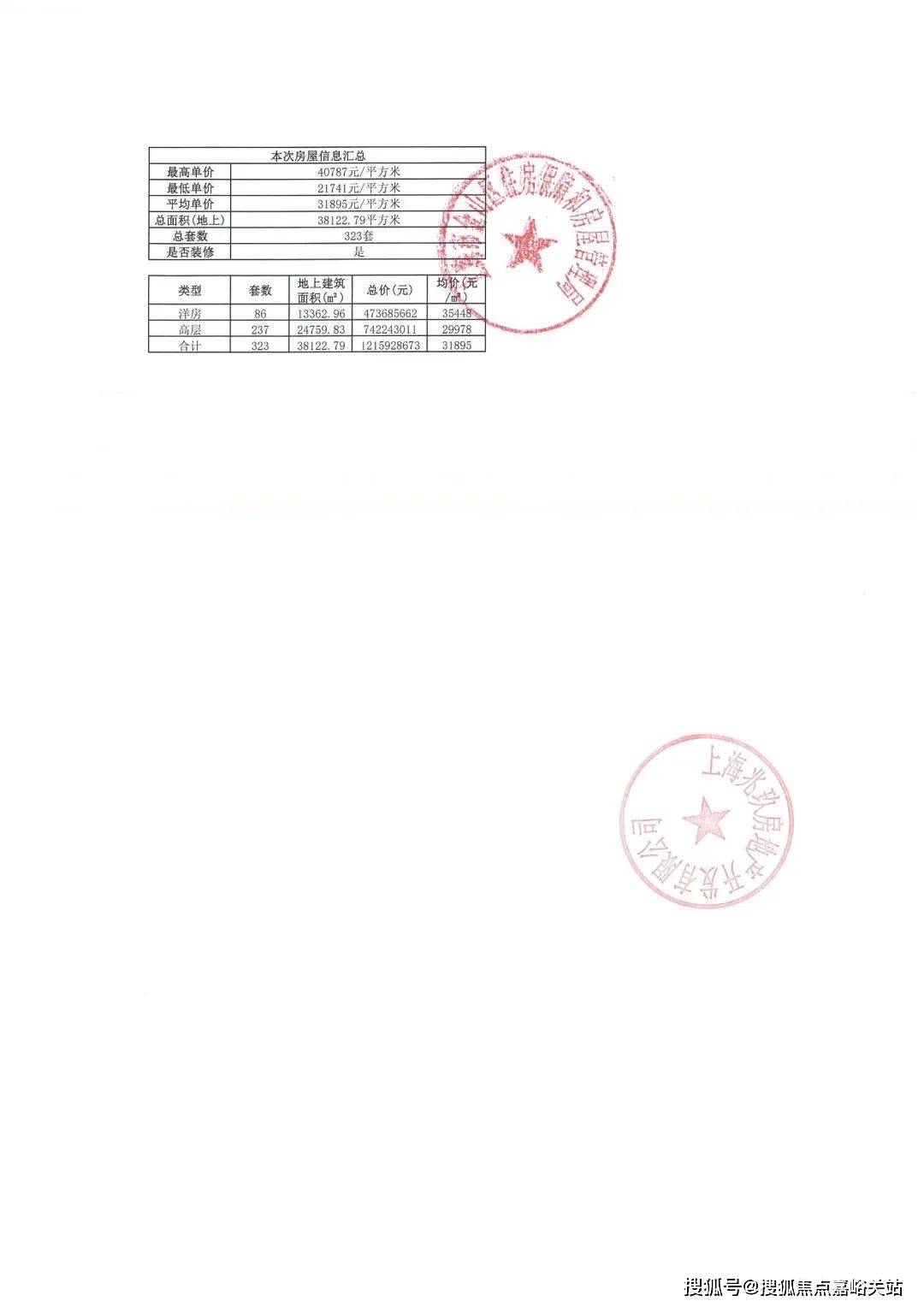 建发朗玥(建发朗玥售楼处)首页网站-建发朗玥售楼处欢迎您-楼盘详情-户型配套-售楼处位置