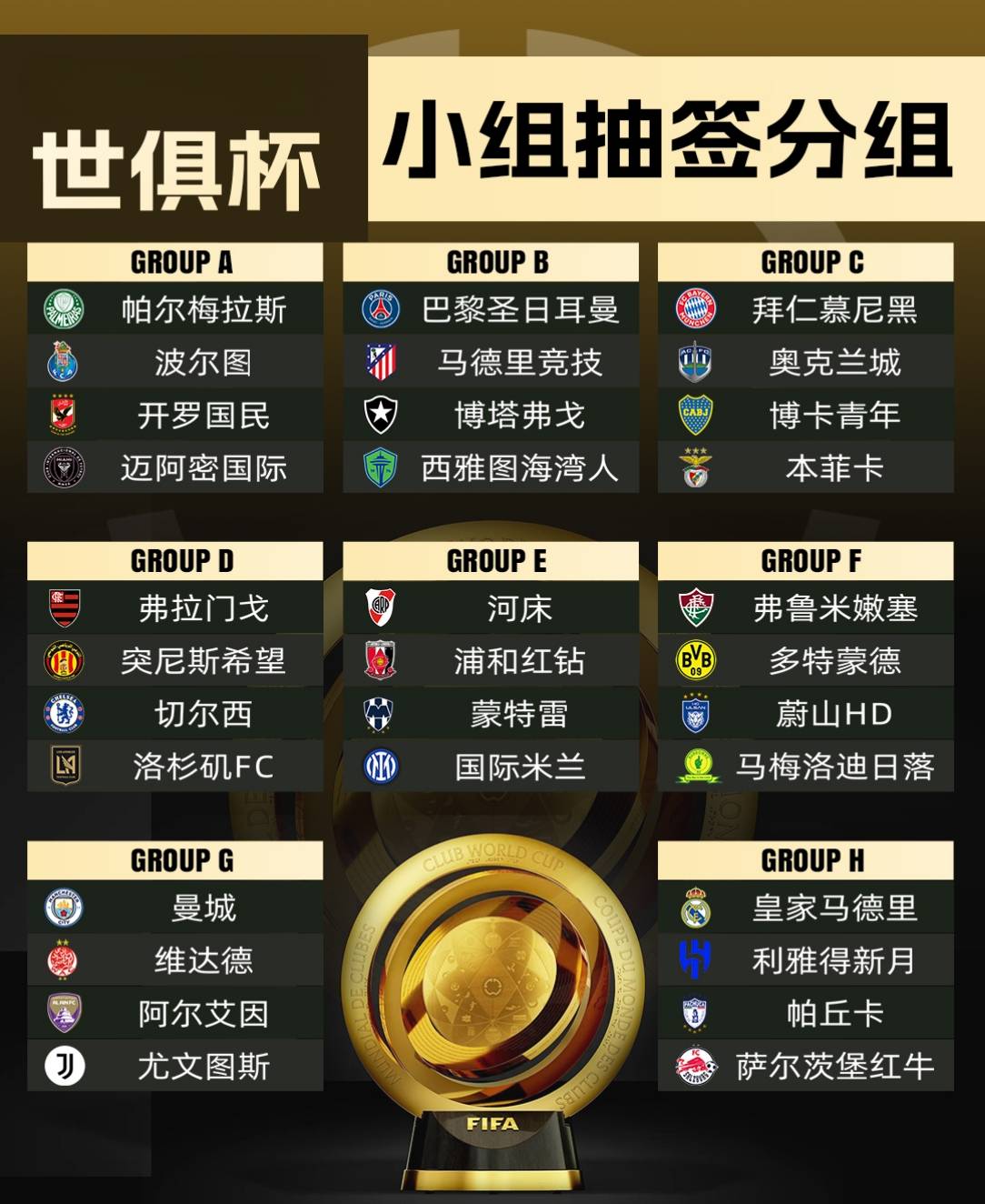 原创             疯狂的新月 想用小因扎吉+11位外援出战世俱杯 目标意甲金靴等人