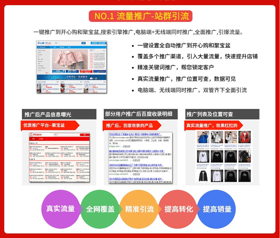 准推广，覆盖多个推广渠道，引入真实大流量，快速提高店铺和产品流量。关联营销能最大化流量价值。可通过搭