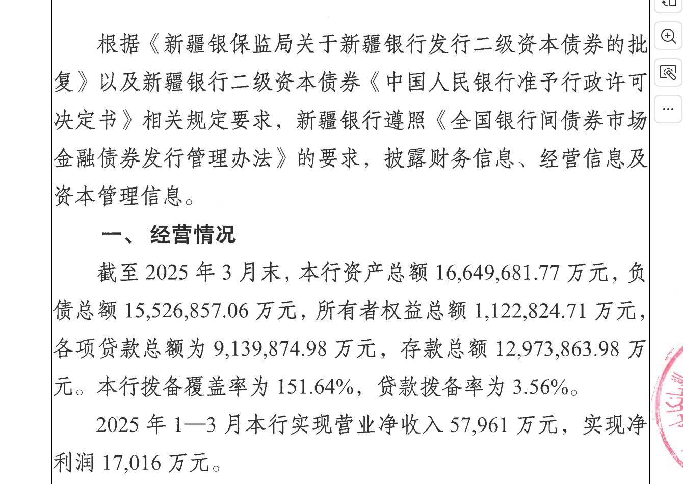 排在第150名 核心资本净额刚过百亿的新疆银行启动上市了