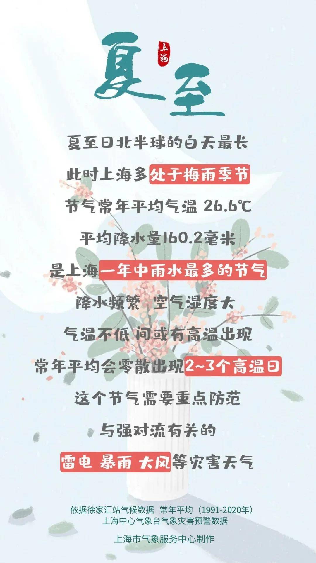 十八禁色图:终于要凉快了！上海明天气温猛跌11℃，但梅雨带持续发威，下周还要冲35℃
