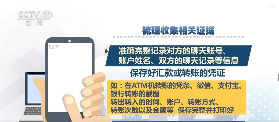 亚洲卡4卡5卡6卡2022入口:万变不离其宗 牢记防骗“关键词”远离电诈 | 反诈必修课↓