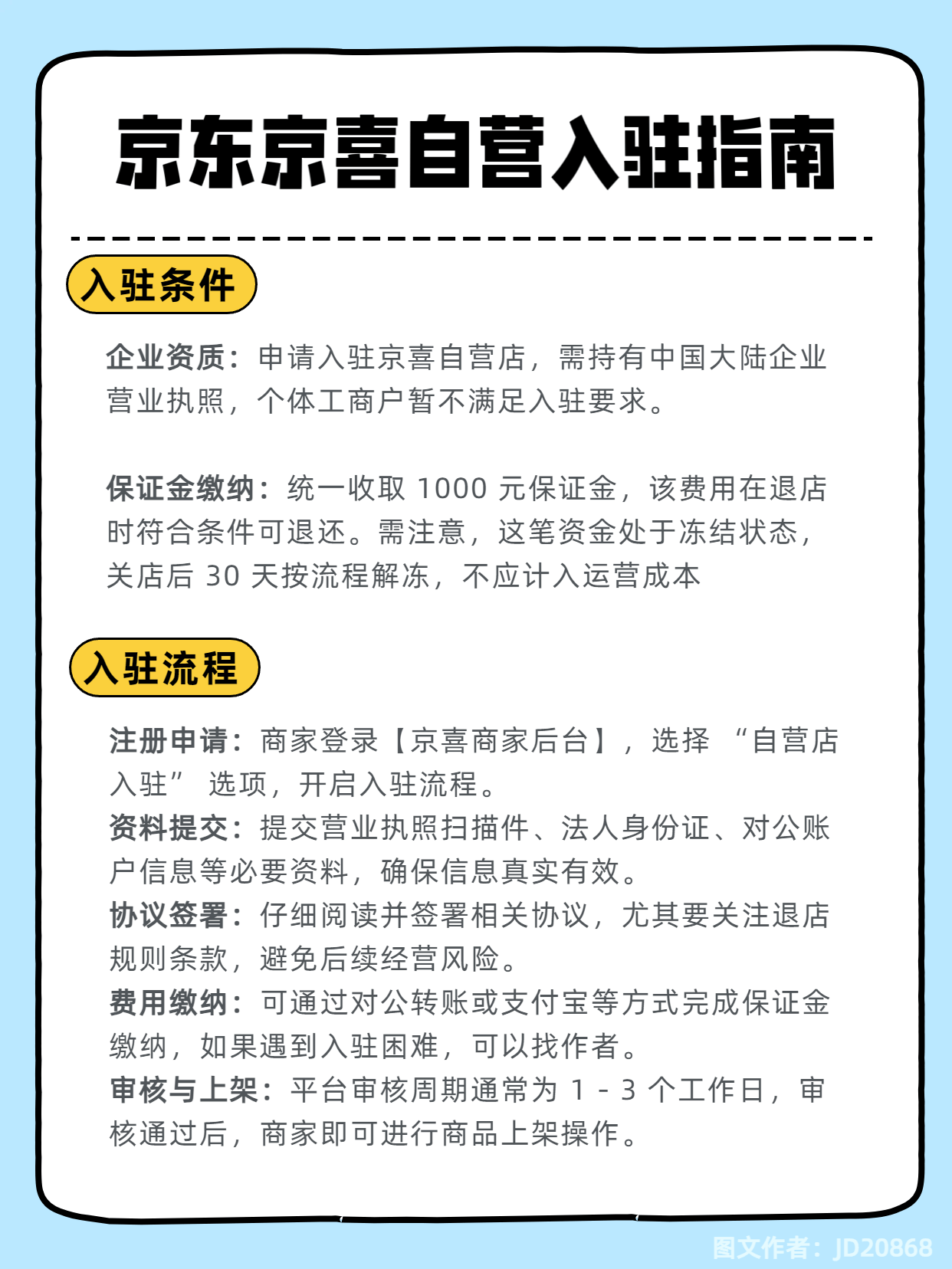 京东自营店怎么注册
