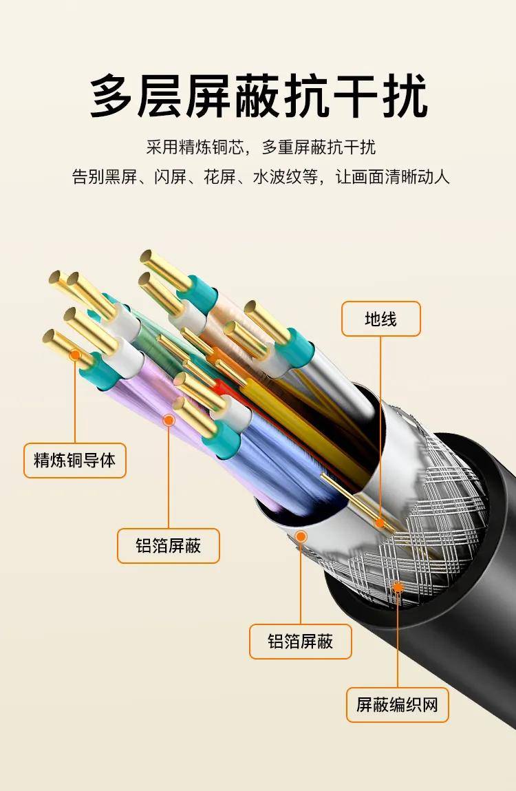 为什么游戏玩家钟爱DP接口？电竞优势全解析！