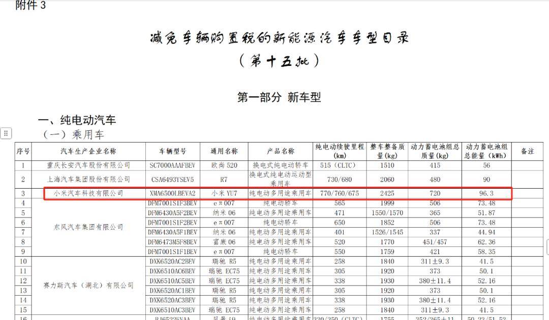 原创             雷军到底抢了谁的生意？YU7主力用户为何都用苹果手机？