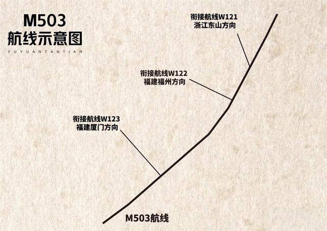 大陆一声令下，直接对台湾“贴脸飞行”，14亿民众发出统一强音