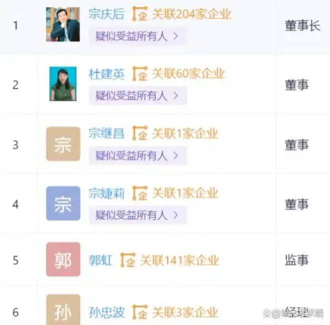 宗婕莉、宗继昌、宗继盛，到底是谁，和宗馥莉有啥关系？