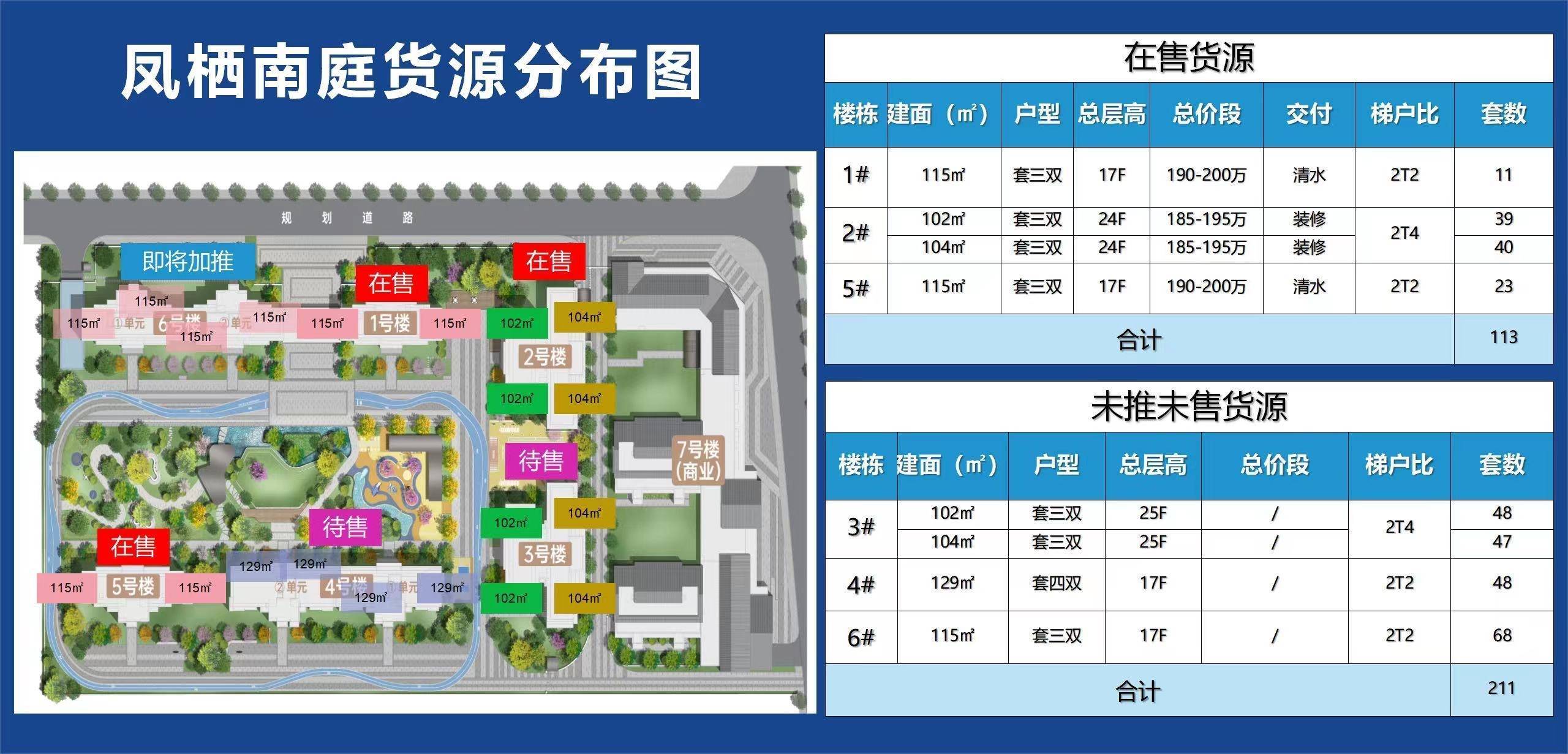 开元棋牌- 开元棋牌APP下载- 官方网站成都新房凤栖南庭_最新价格_凤栖南庭售楼电话_优缺点_线上预约